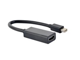 GEMBIRD Kabel CABLEXPERT red. miniDisplayport na HDMI
